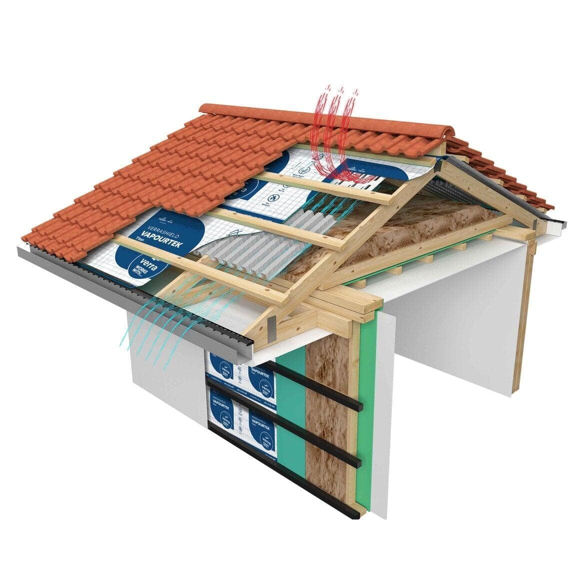 VerraShield Roof and Wall Sarking